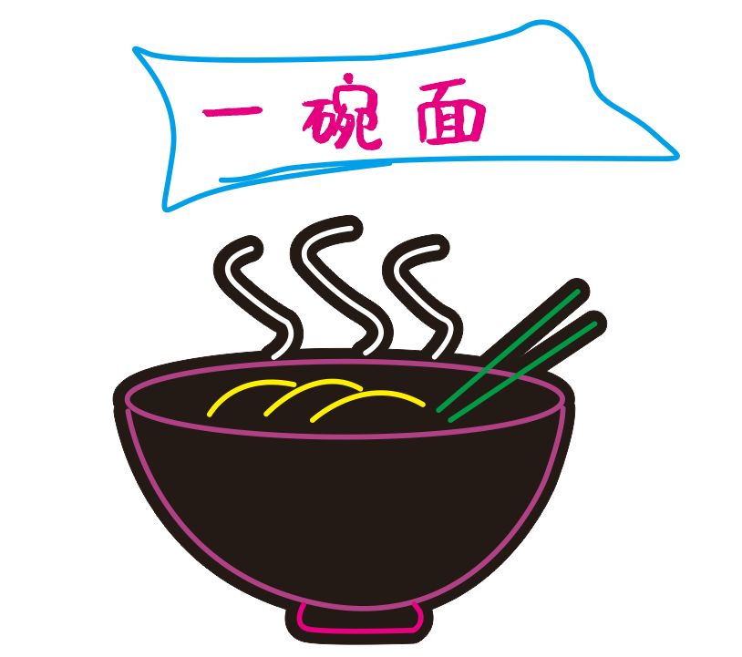 619623155707一碗面