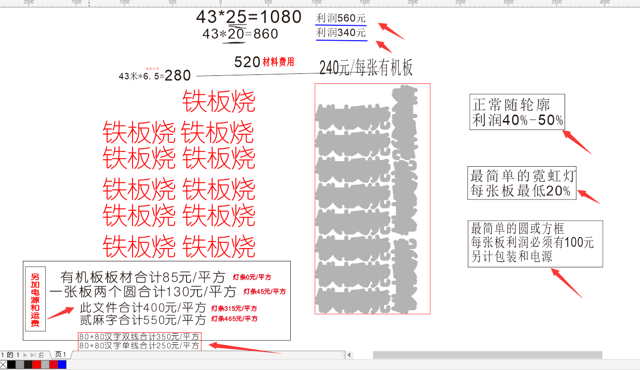 密码保护：霓虹灯单价25元的利润范围报价